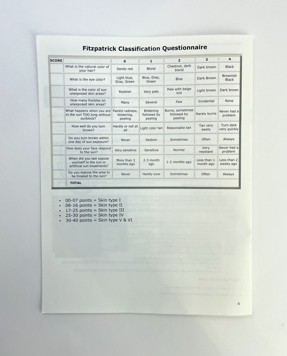 Cutera Laser Genesis Treatment Guidelines Parameter D0028 June 2013 Rev. F
