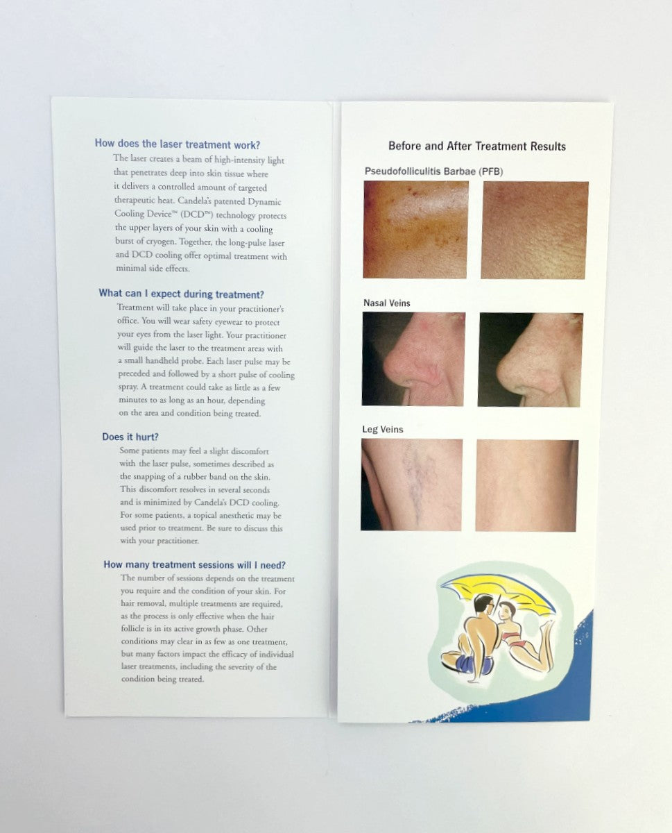 CANDELA GentleYAG Patient Information Brochure Laser Treatment for Hair Removal 0920-16-0038 Rev. 04 EXP 2004