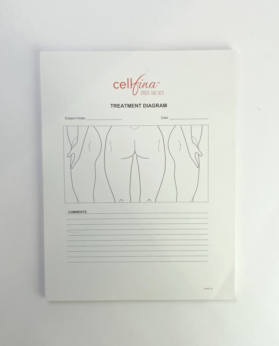 Ulthera Cellfina Subcision Patient Treatment Diagram PaperForms