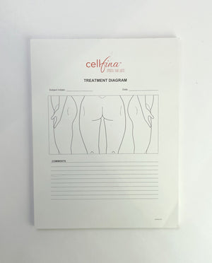 Ulthera Cellfina Subcision Patient Treatment Diagram PaperForms