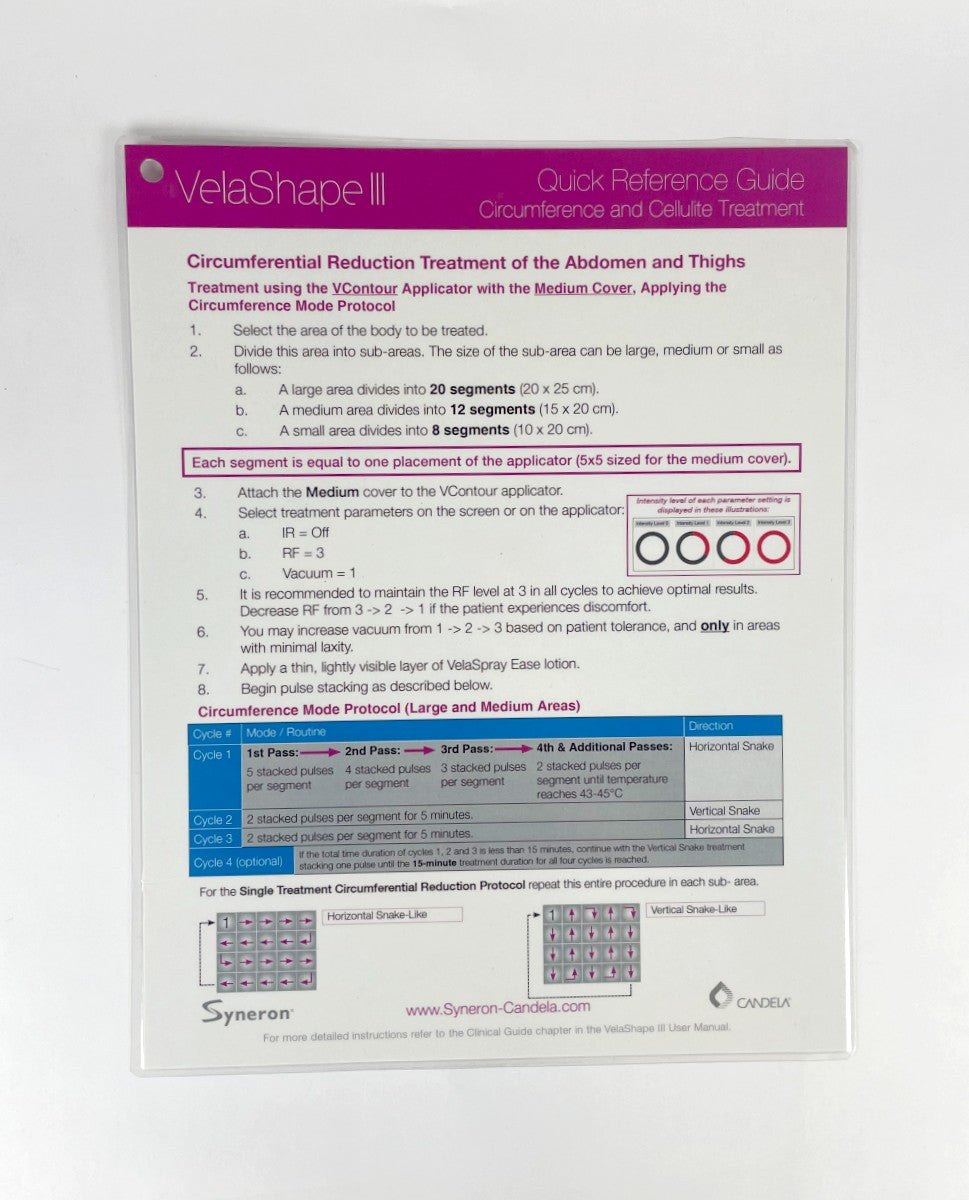SYNERON CANDELA VelaShape III Circumference and Cellulite Treatment Quick Reference Guide 1 PACK X 4 Pages