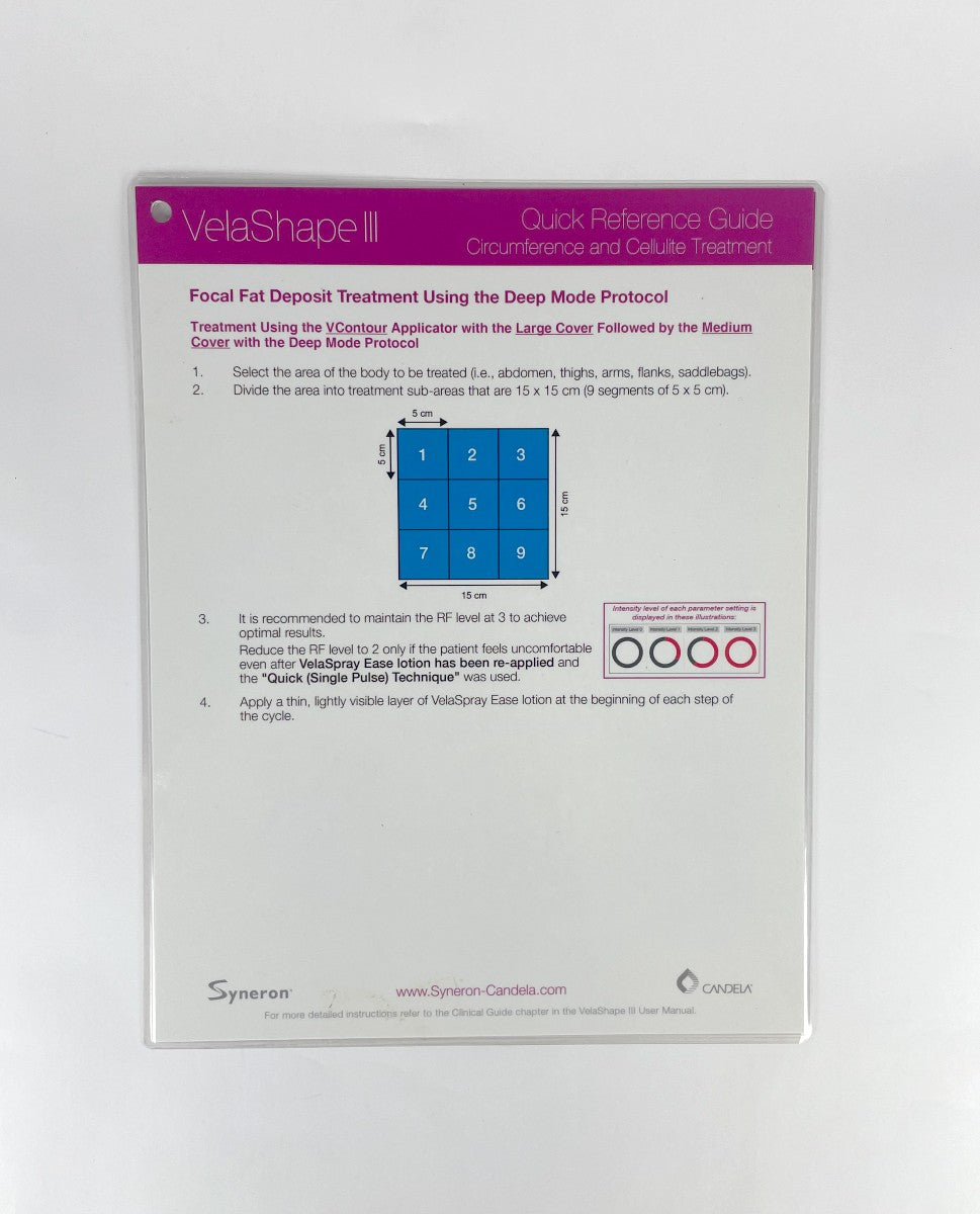 SYNERON CANDELA VelaShape III Circumference and Cellulite Treatment Quick Reference Guide 1 PACK X 4 Pages