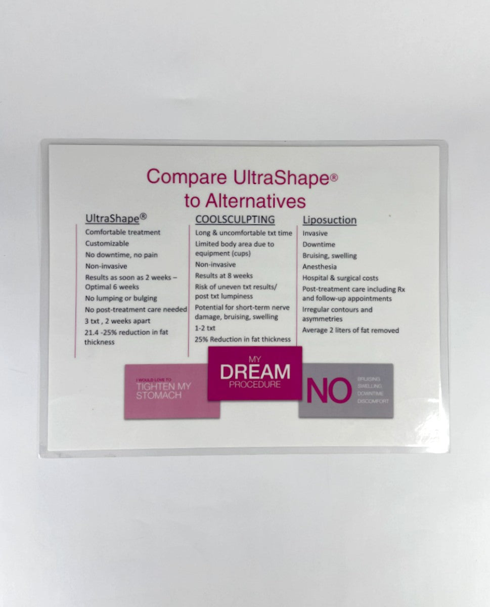 UltraShape Ultra Easy Ultra Painless plastic sheet information