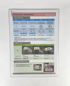 LaseMD Treatment Guidelines 4100158800 3 sheets