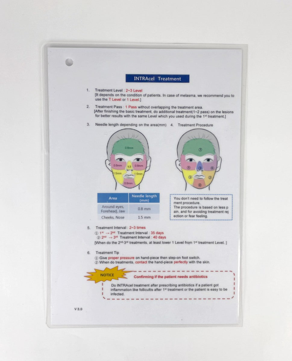 INTRAcel Operation Manual v.3.0