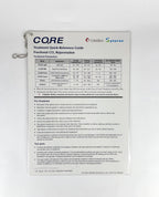 CANDELA SYNERON, CO2RE TREATMENT QUICK-REFERENCE GUIDE, FRACTIONAL C02 REJUVENATION, TREATMENT PARAMETERS SHEET, 2012
