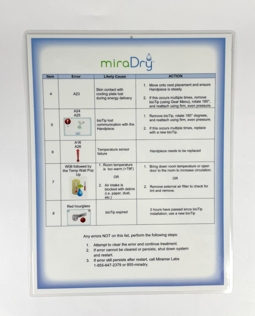 Miramar Labs miraDry Quick Guide Sheet Laminated Reference