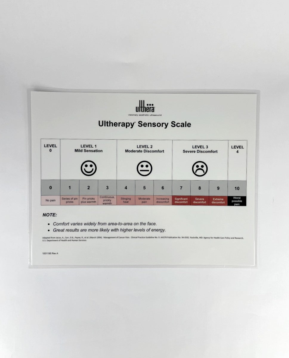 Ultherapy Guideline 5.0 Pus Face Neck Patient Treatment 00082 Rev A