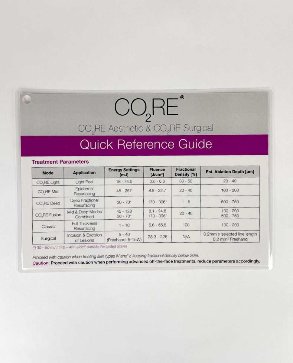 SYNERON CANDELA CO2RE & CO2RE Surgical Quick Reference Guide Treatment Parameters