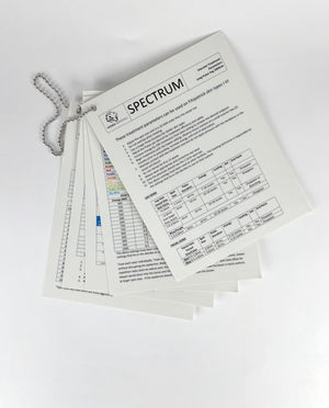 Rohrer Aesthetics Spectrum Guide Treatment Vascular Parameters