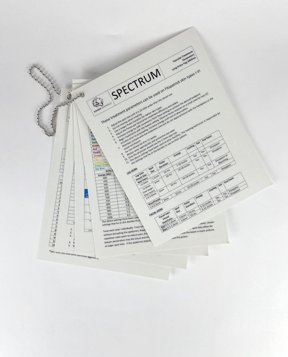 Rohrer Aesthetics Spectrum Guide Treatment Vascular Parameters