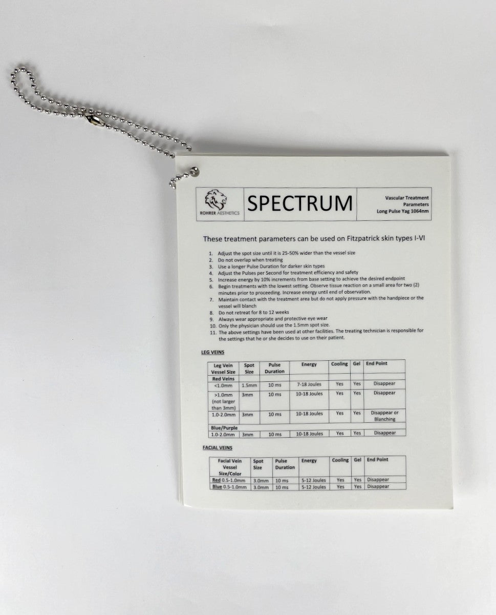 Rohrer Aesthetics Spectrum Guide Treatment Vascular Parameters