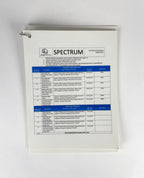Rohrer Aesthetics Spectrum Guide Treatment Vascular Parameters