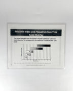 Palomar Skintel Melanin Guide Parameters Index Fitzpatrick Skin Type Scale
