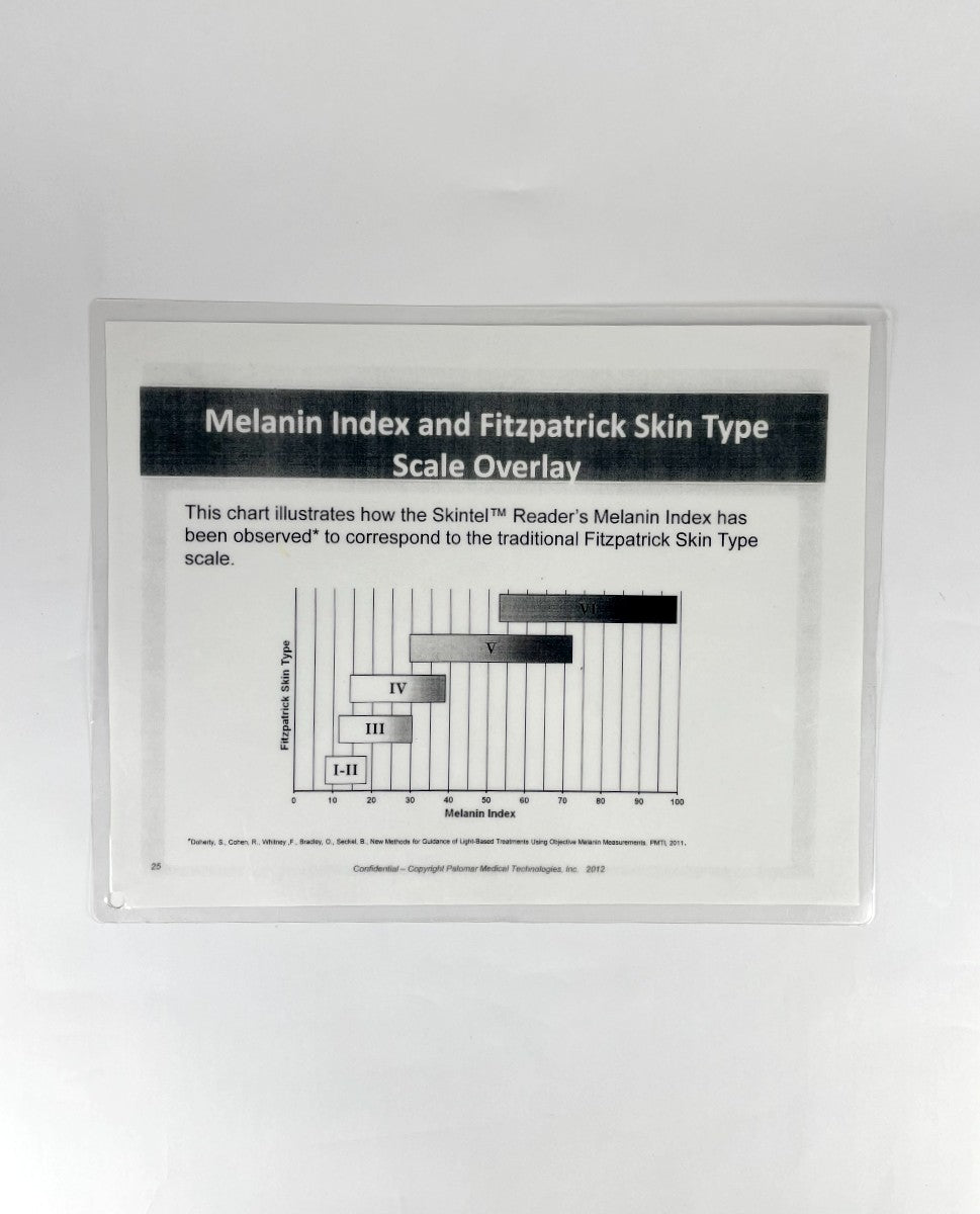 Palomar Skintel Melanin Guide Parameters Index Fitzpatrick Skin Type Scale