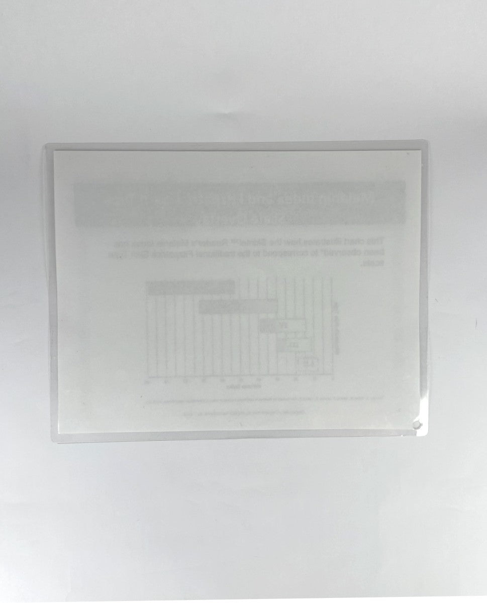 Palomar Skintel Melanin Guide Parameters Index Fitzpatrick Skin Type Scale