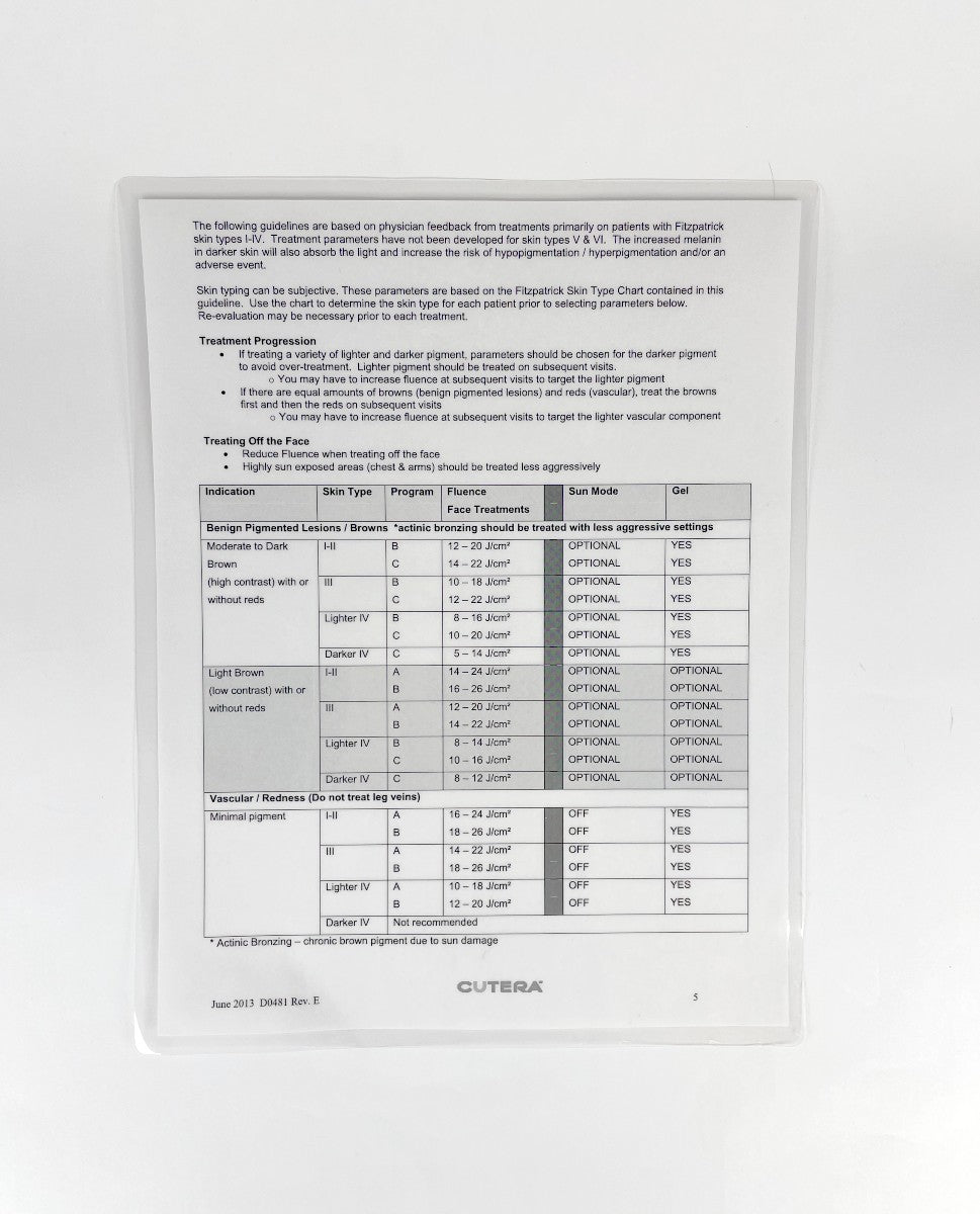 CUTERA Fitzpatrick skin types I-IV Guide D0481 Rev. E EXP 2013