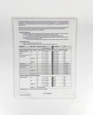 CUTERA Fitzpatrick skin types I-IV Guide D0481 Rev. E EXP 2013