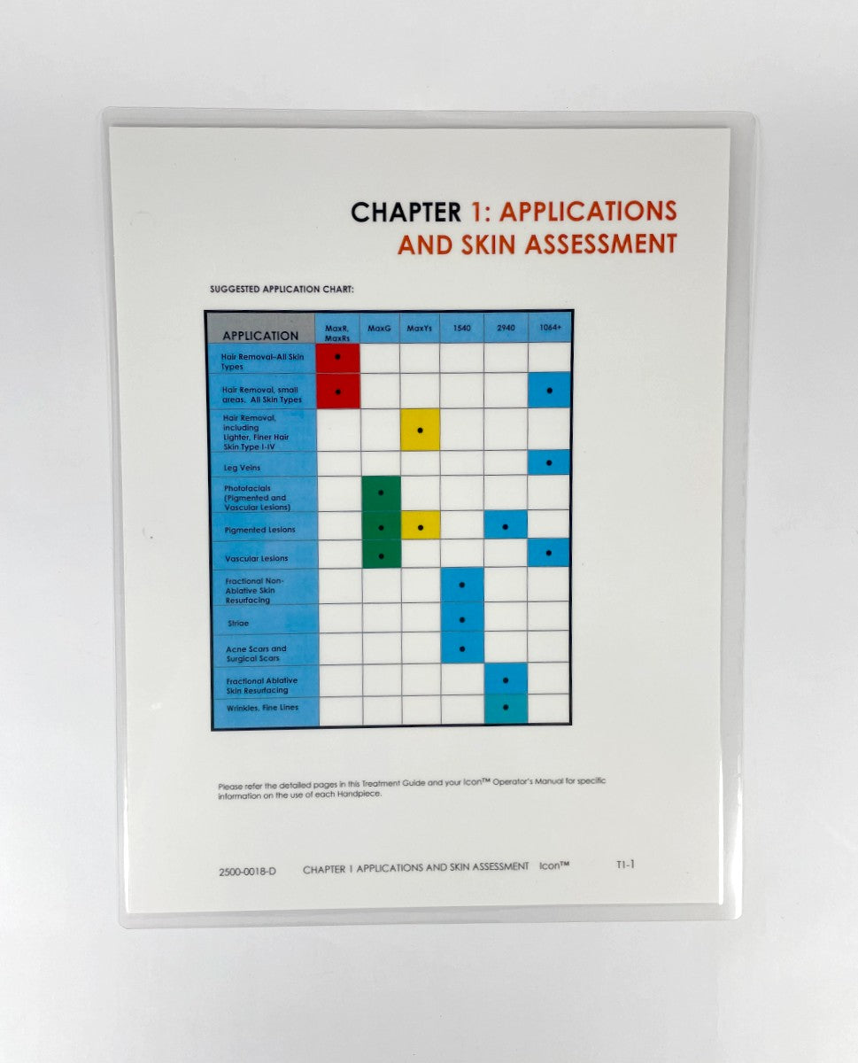 MaxG Vascular Lesions Treatment Settings Tab