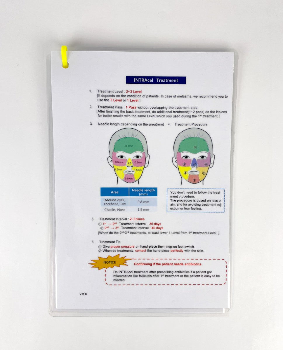 Jeisys INTRAcel Operator and Treatment Quick Guide