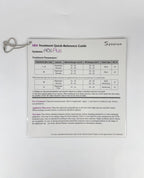 Syneron, SRA Treatment Quick-Reference Guide, Systems elos Plus, PB76055EN, 2014