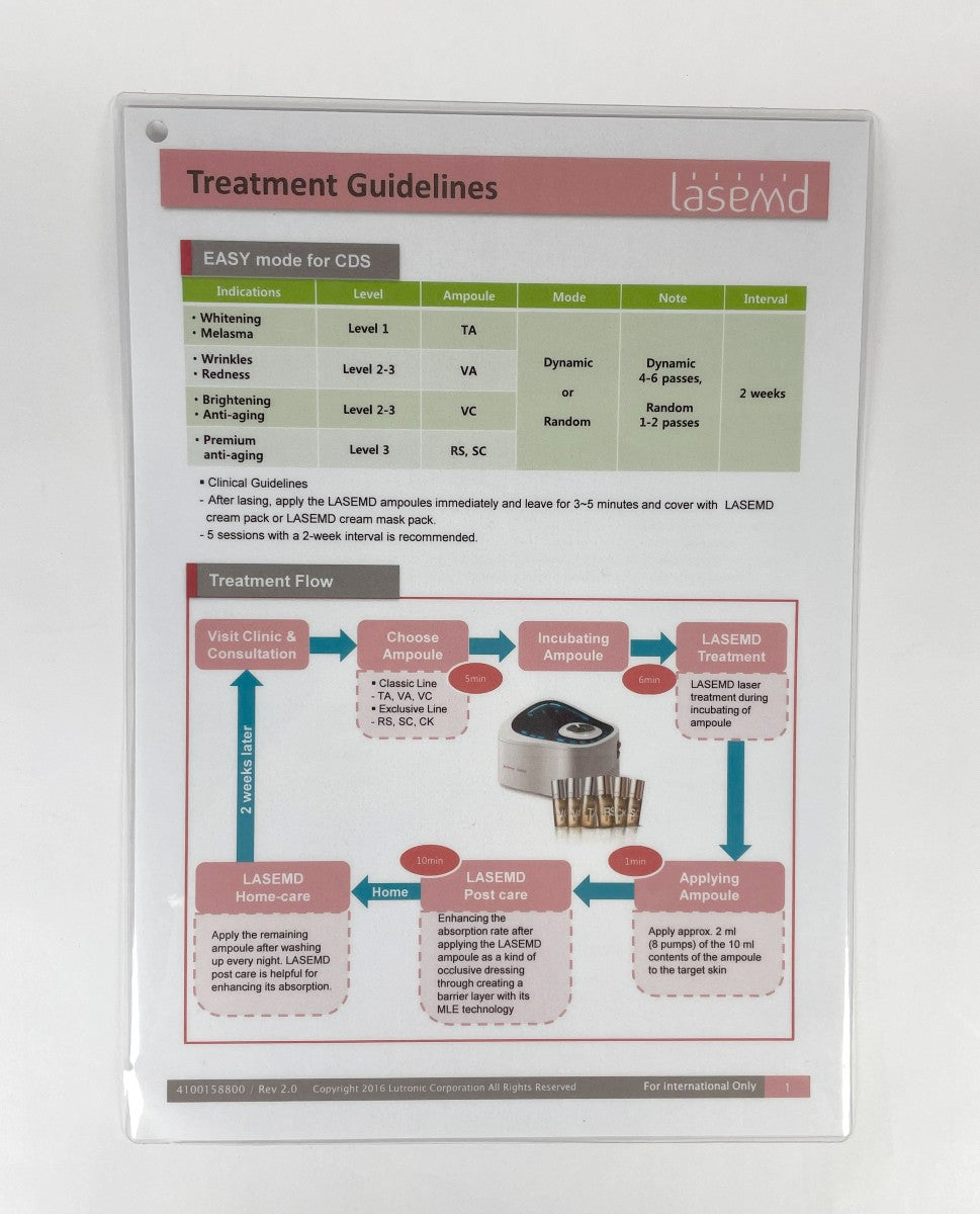 LUTRONIC, LASE MD, TREATMENT GUIDELINES, OPERATION MODE, 4100158800 Rev. 2.0, 2016