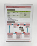 LUTRONIC, LASE MD, TREATMENT GUIDELINES, OPERATION MODE, 4100158800 Rev. 2.0, 2016
