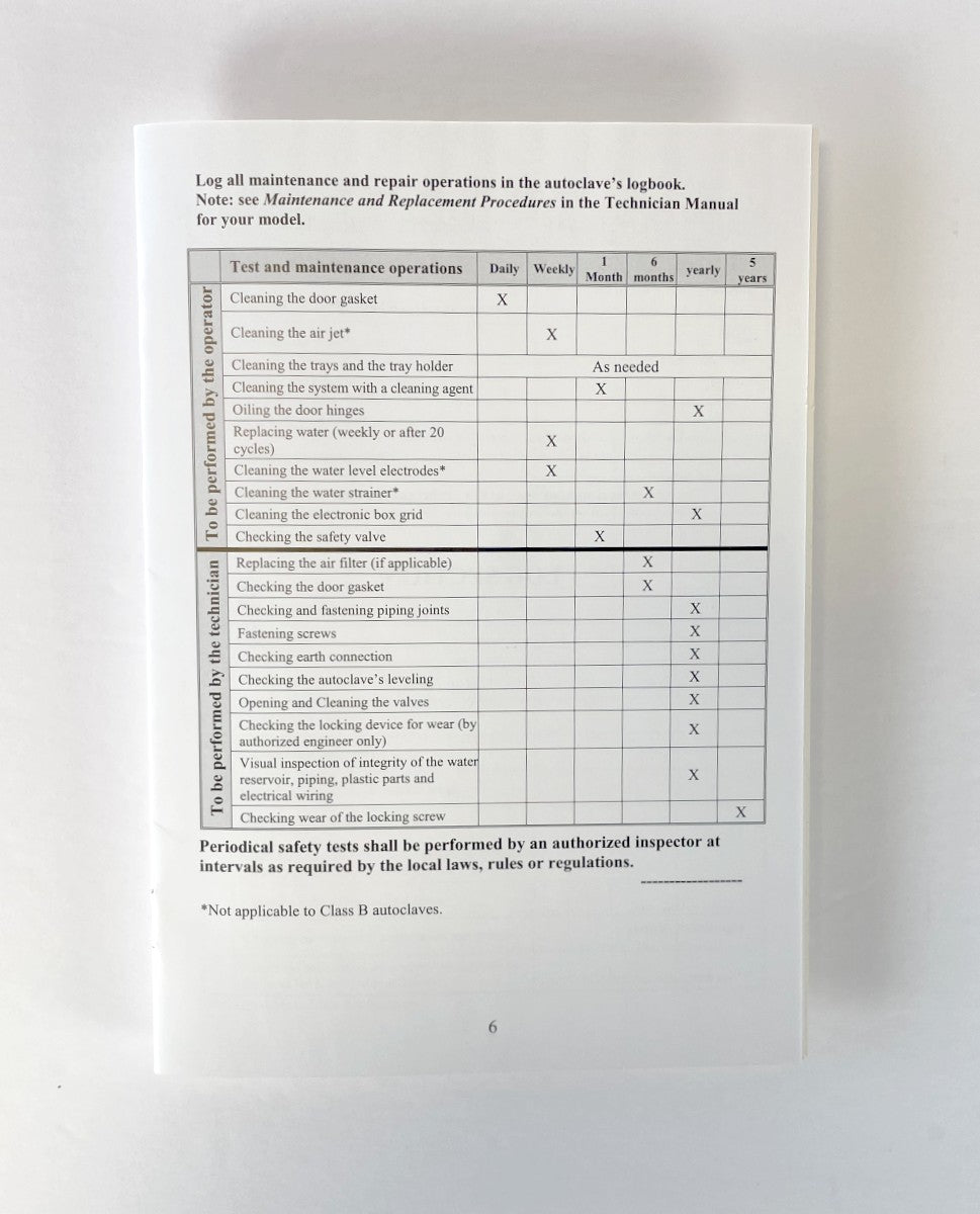 Tuttnauer Your sterilization & infections control partners