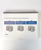 Neo Fundation Therapy Safe, Effective & Tolerable Psoriasis Treatment