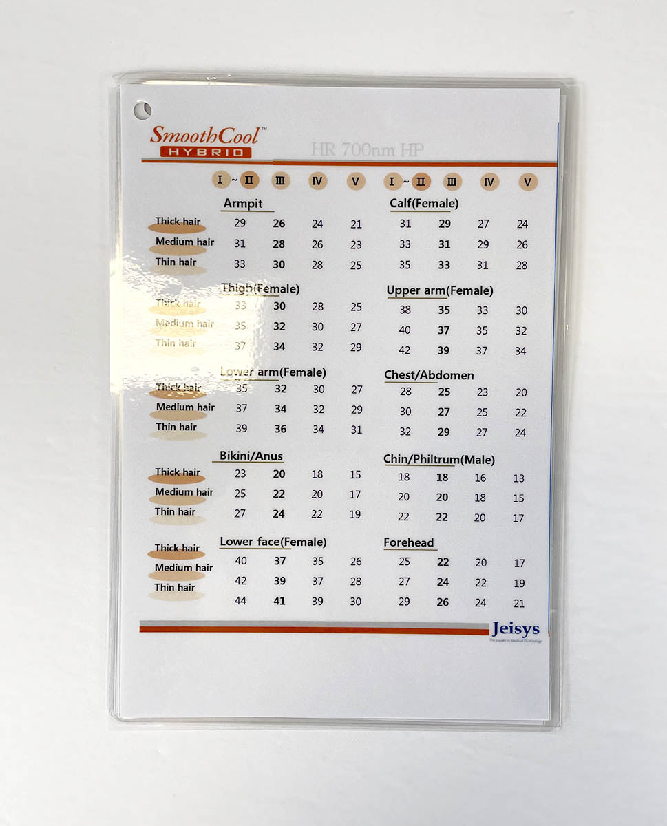Jeisys Smooth Cool Hybrid Parameter Guide