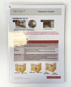 Lutronic Infini Treatment Guide