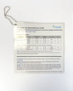 Syneron SRA Treatment Quick-Reference Guide 2008 #DC59692