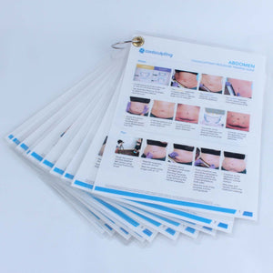 Zeltiq CoolSculpting Procedure Training Guide Abdomen Flank Inner Outer Thigh