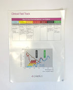 Candela Ellipse IPL Laser Applicator Clinical Fast Track Wavelength Settings