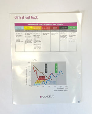 Candela Ellipse IPL Laser Applicator Clinical Fast Track Wavelength Settings