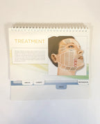 Ulthera Ultherapy FACE, NECK & BODY Treatment Guideline 1003028A