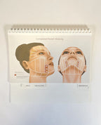MERZ AESTHETICS Ulthera Ultherapy Treatmet Reference Guidelines