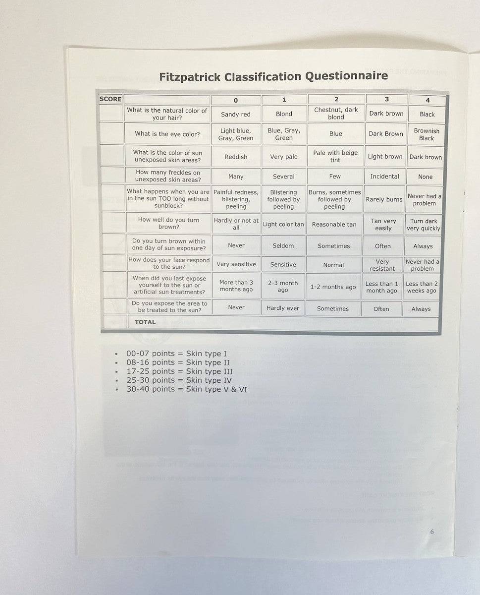 Cutera Laser Genesis Treatment Guidelines D0028 Rev. F June/2013