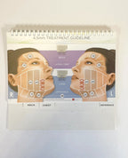 Ultherapy Face Neck & Body Treatment Treatment Guideline Ulthera 1003028C