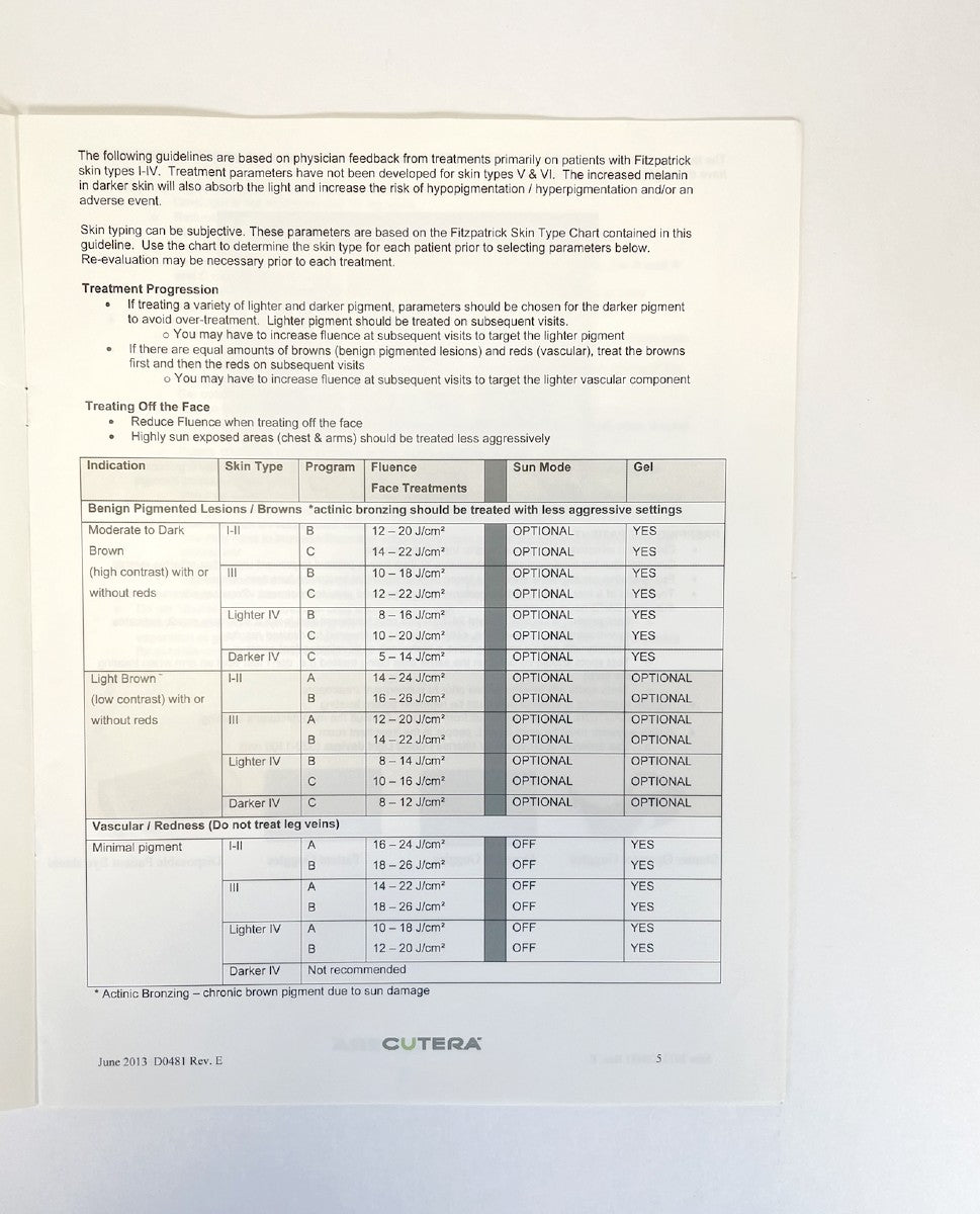 Cutera LimeLight Treatment Guidelines June/2013 D0481 Rev.E