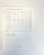 Cutera LimeLight Treatment Guidelines June/2013 D0481 Rev.E