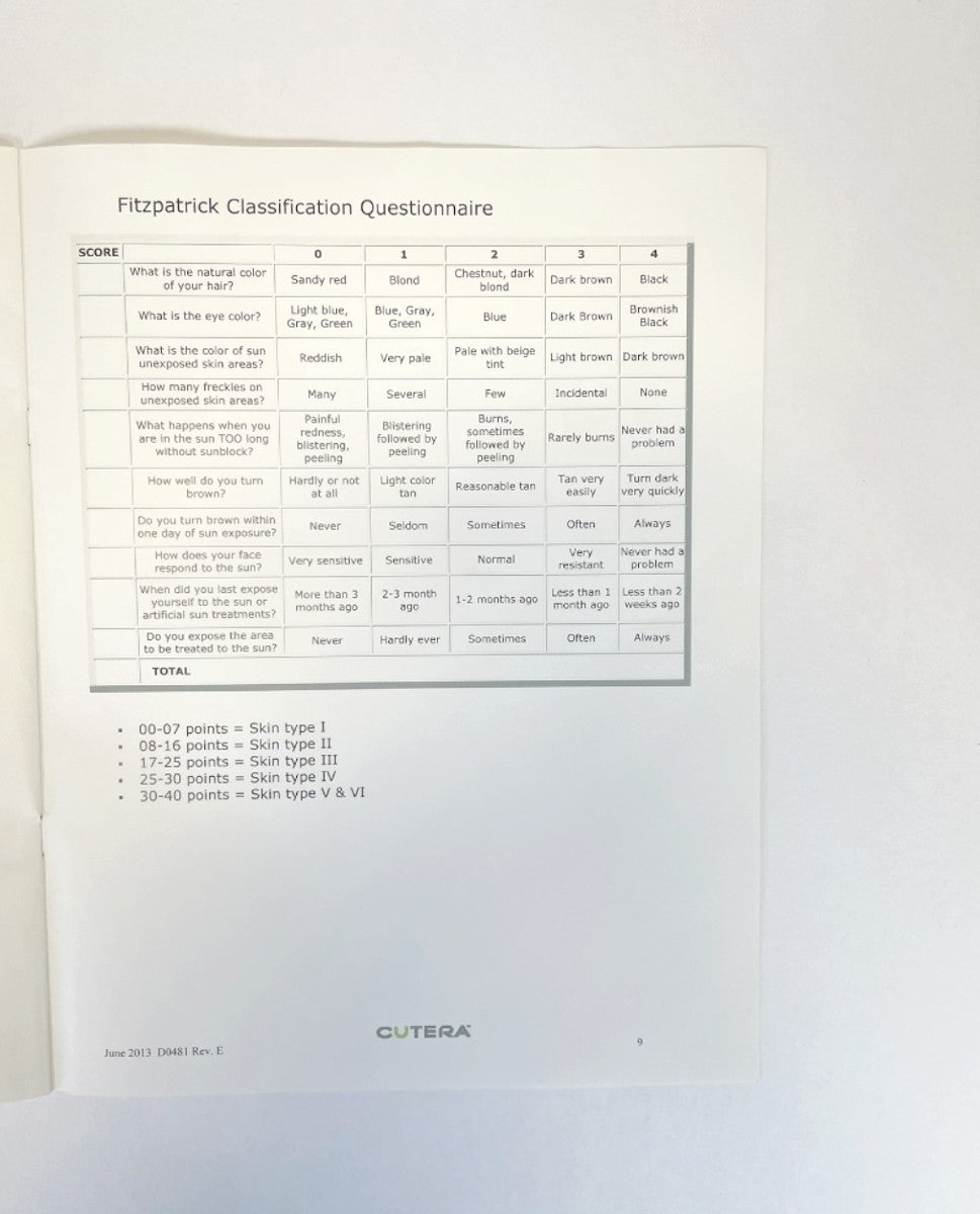 Cutera LimeLight Treatment Guidelines June/2013 D0481 Rev.E