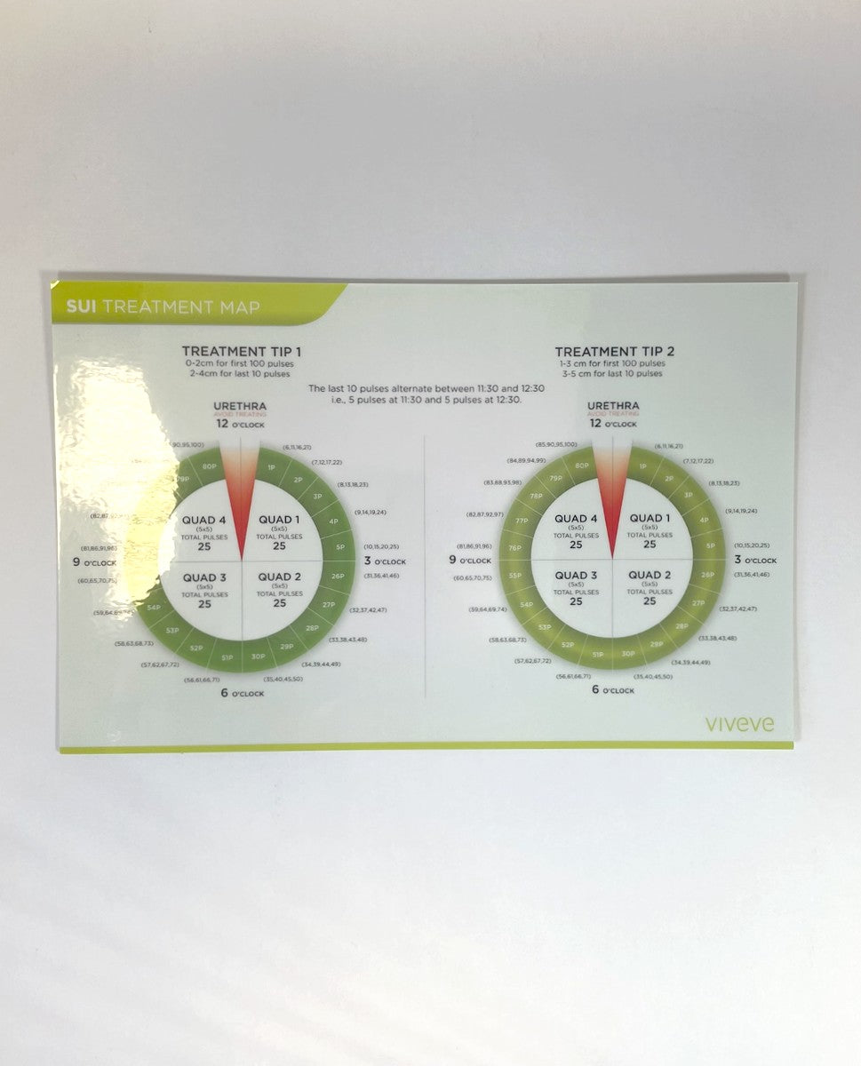 VIVEVE, SUI TREATMENT MAP SHEET