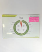 VIVEVE, LAXITY TREATMENT MAP SHEET