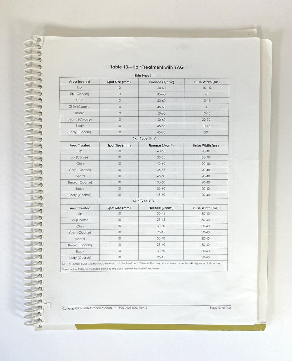 Cynosure Cynergy Vascular Clinical Reference Manual PN 920-0228-000, Rev.6