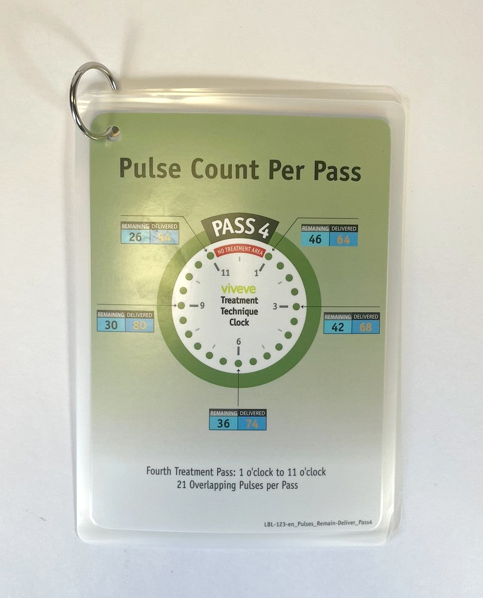 Viveve Solutions Treatment Technique Clock LBL-123-en Pulses