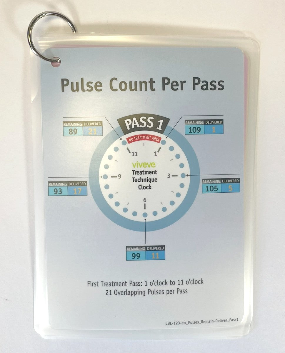 Viveve Solutions Treatment Technique Clock LBL-123-en Pulses