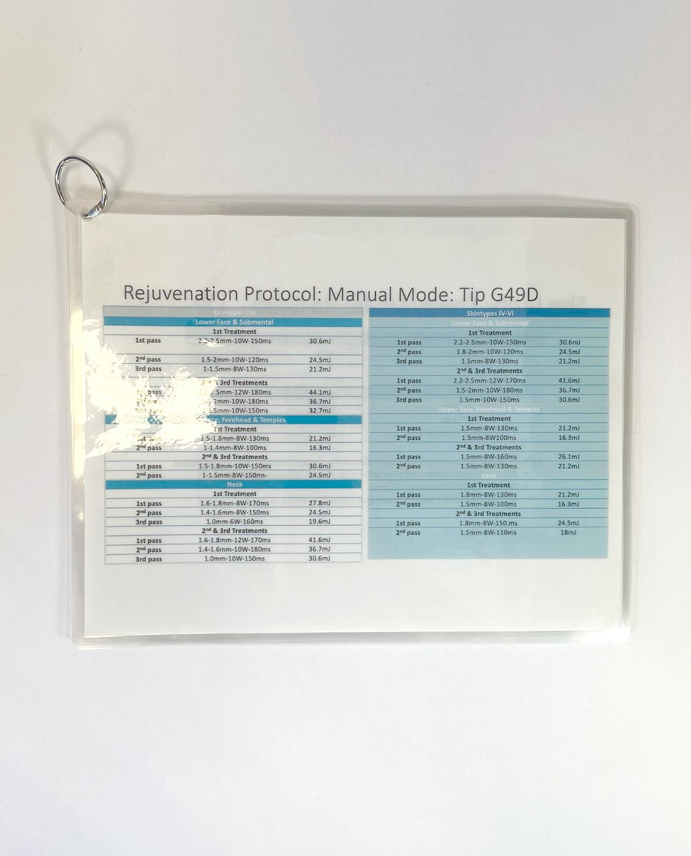 Physician Communit Genius Protocols 2020