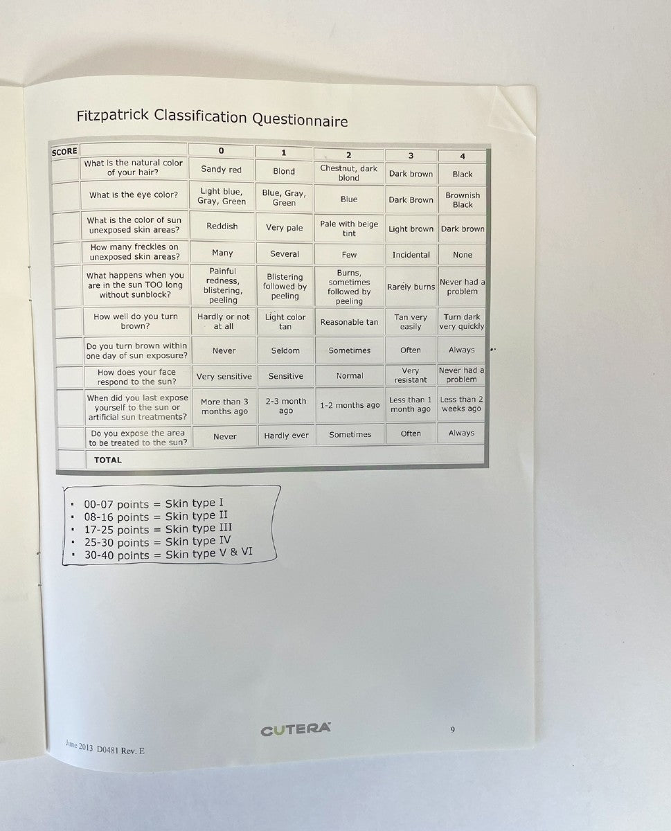 CUTERA limelight LimeLight Treatment Guidelines D0481 Rev. E EXP. 2013