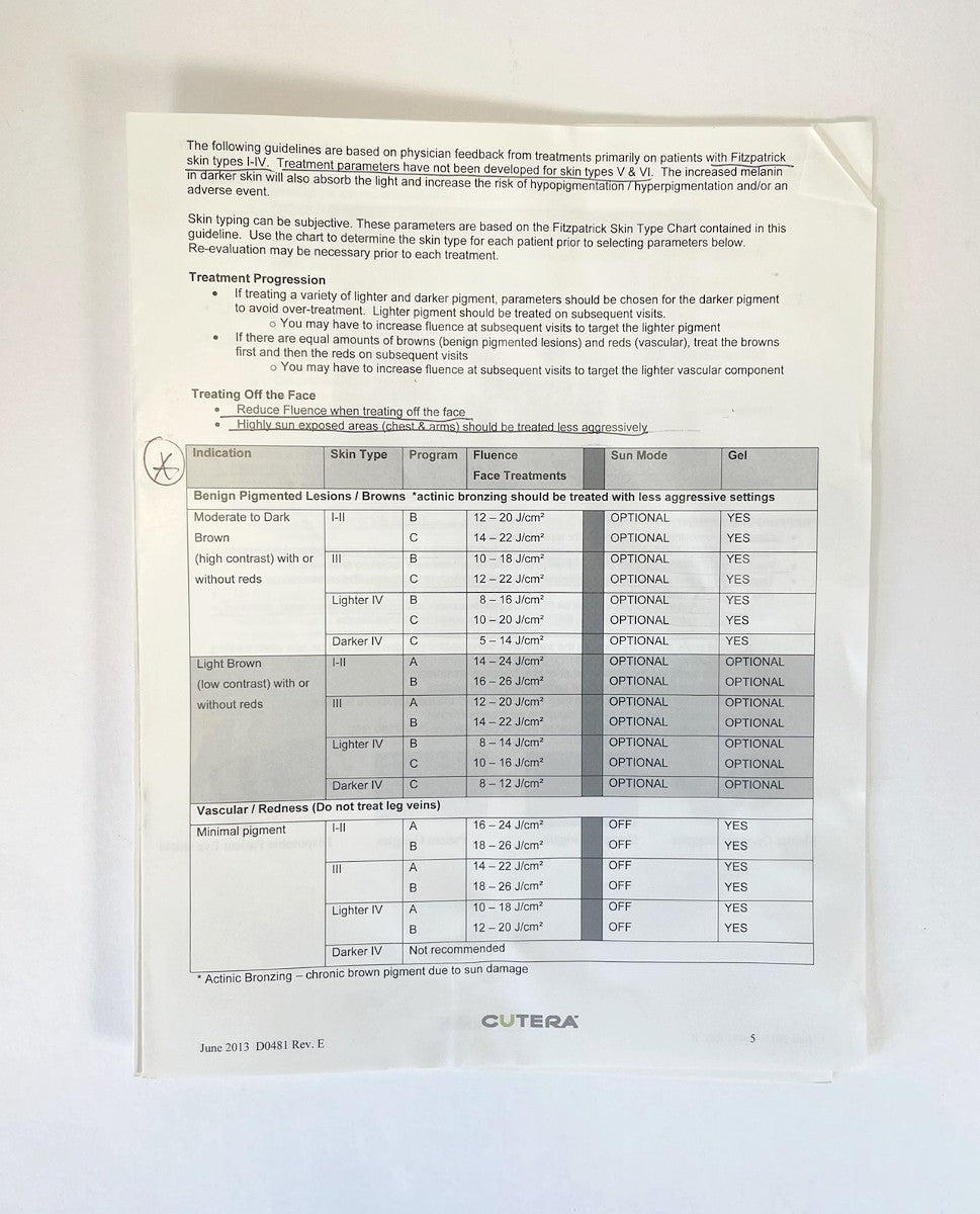 CUTERA limelight LimeLight Treatment Guidelines D0481 Rev. E EXP. 2013